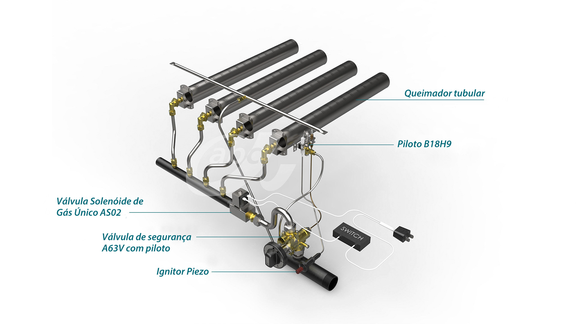 European Braising Pan Solution European Braising Pan Solution