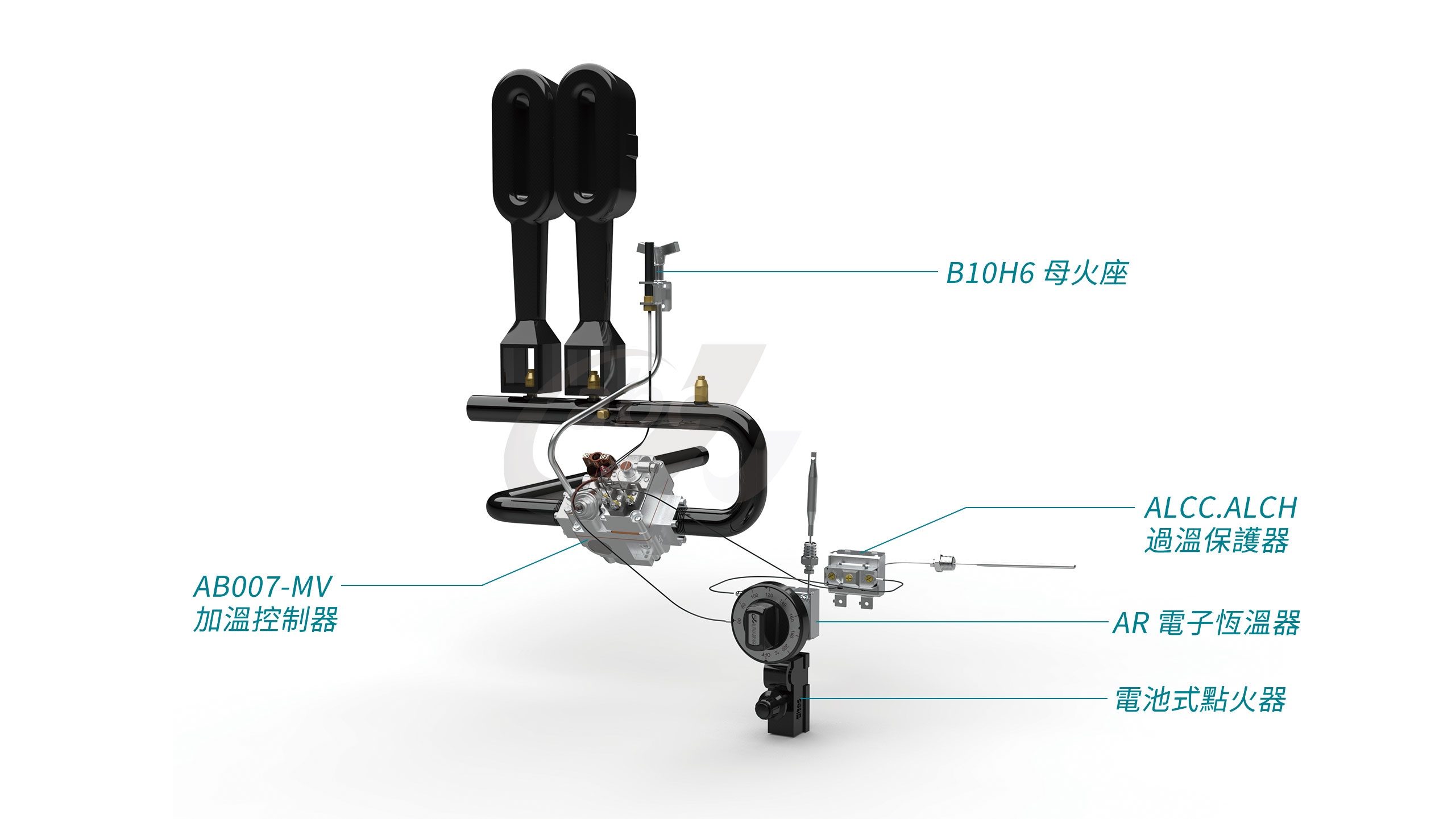 美規油炸爐配套方案