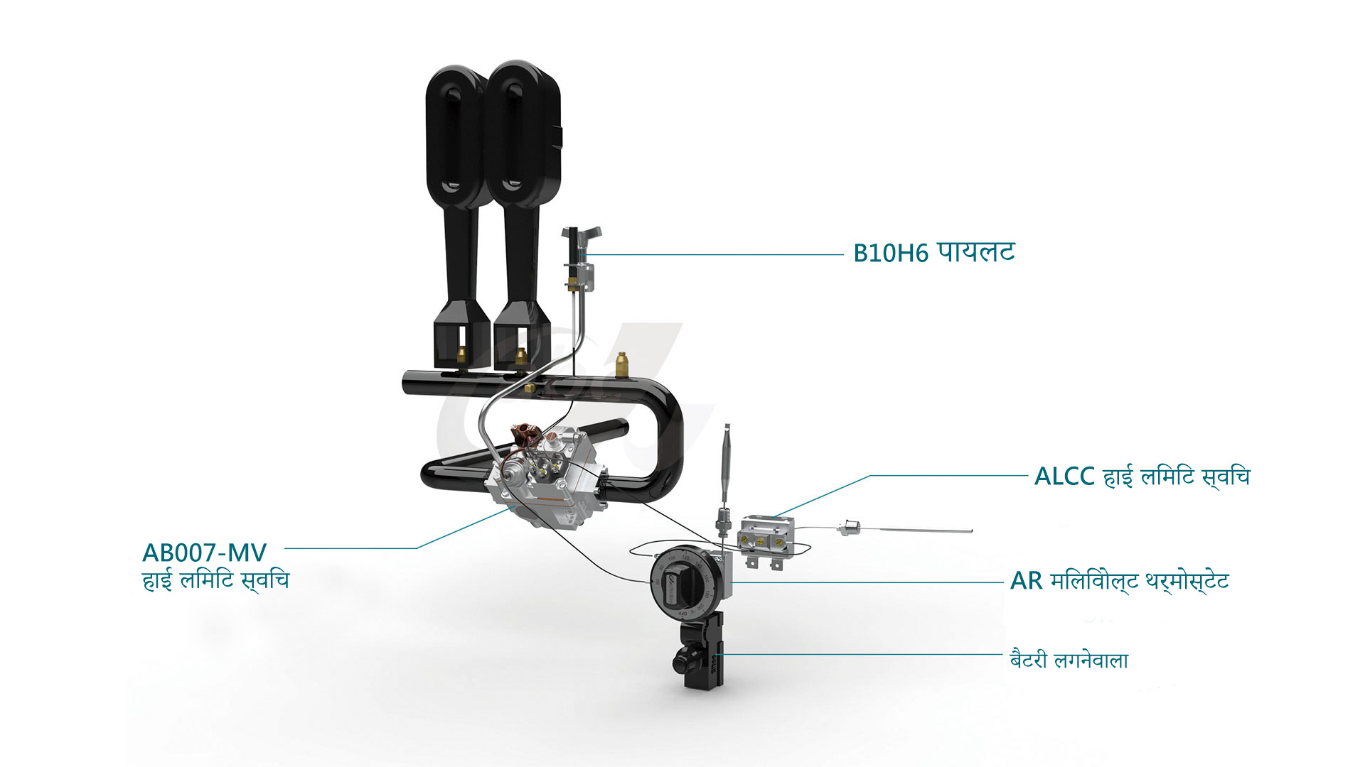 American type Fryer Solution: micro-current heating controller, a thermostat, an over-temperature protector, a pilot seat and a thermopile