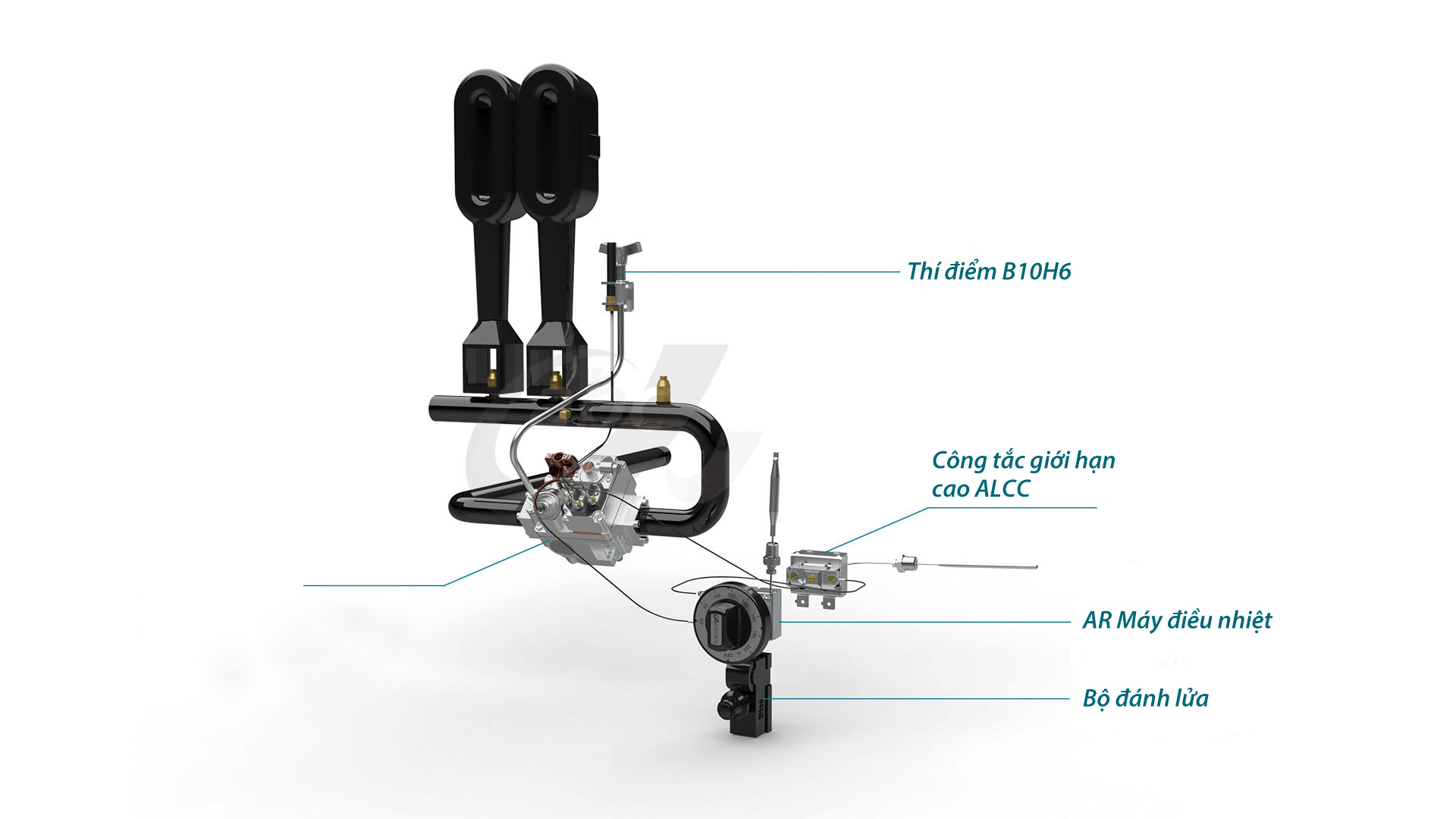 American type Fryer Solution: micro-current heating controller, a thermostat, an over-temperature protector, a pilot seat and a thermopile
