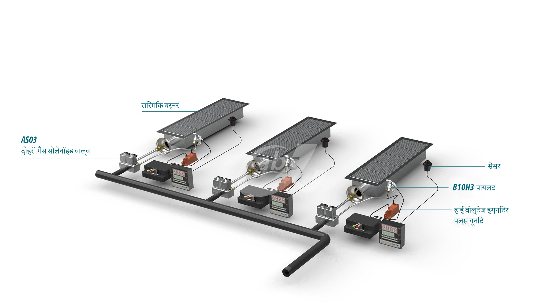 Energy-saving Advanced Griddle Solution