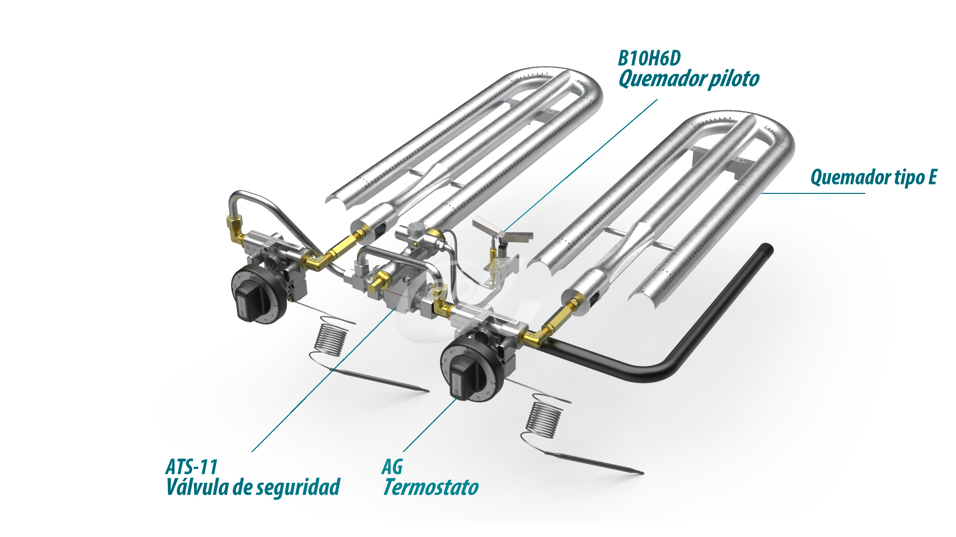 La soluci&oacute;n de plancha de valor agregado de AB control est&aacute; equipada con un termostato AG que logra un excelente equilibrio entre precio razonable y calidad del control de temperatura con precisi&oacute;n, y AG es el accesorio m&aacute;s com&uacute;nmente utilizado para planchas de gas comerciales en los Estados Unidos.