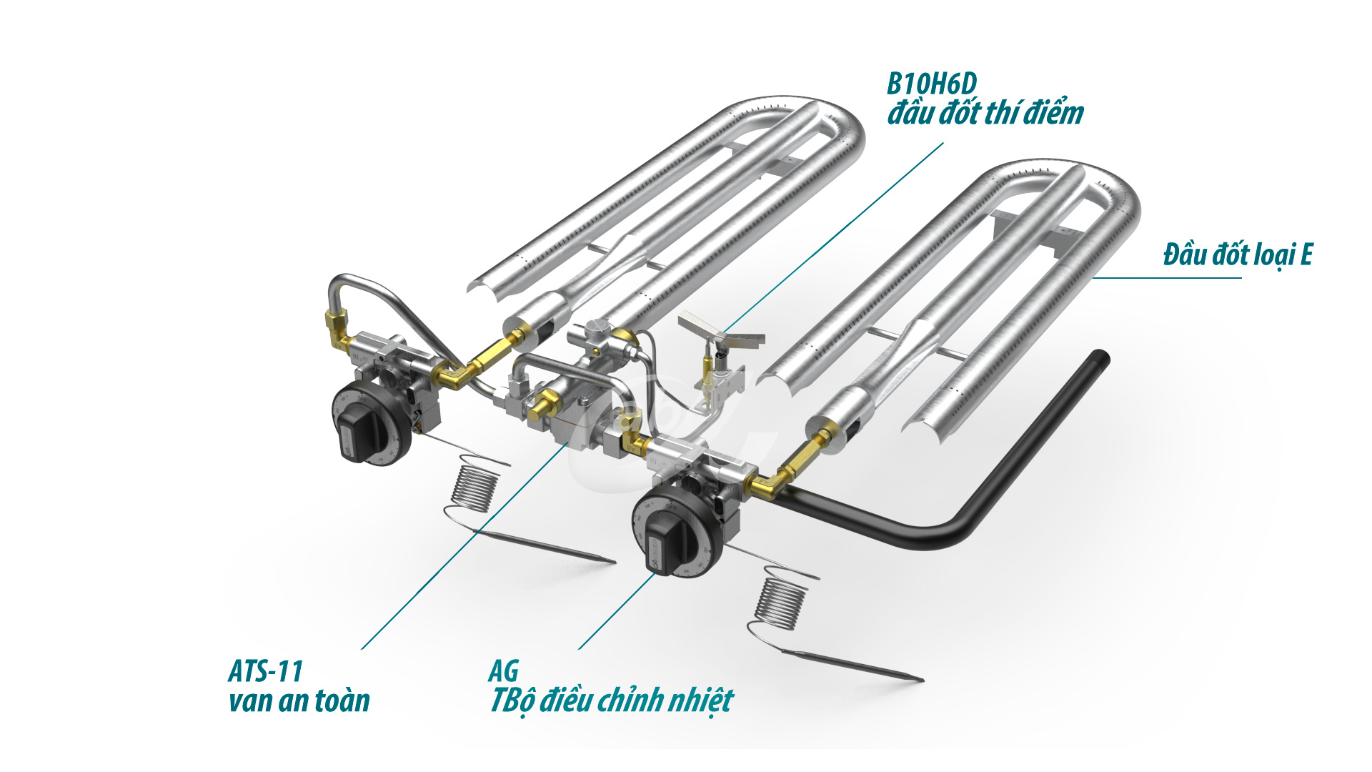 Value-Added Griddle Solution: AG thermostat that achieves an excellent balance between reasonable price and quality of temperature control precisely.