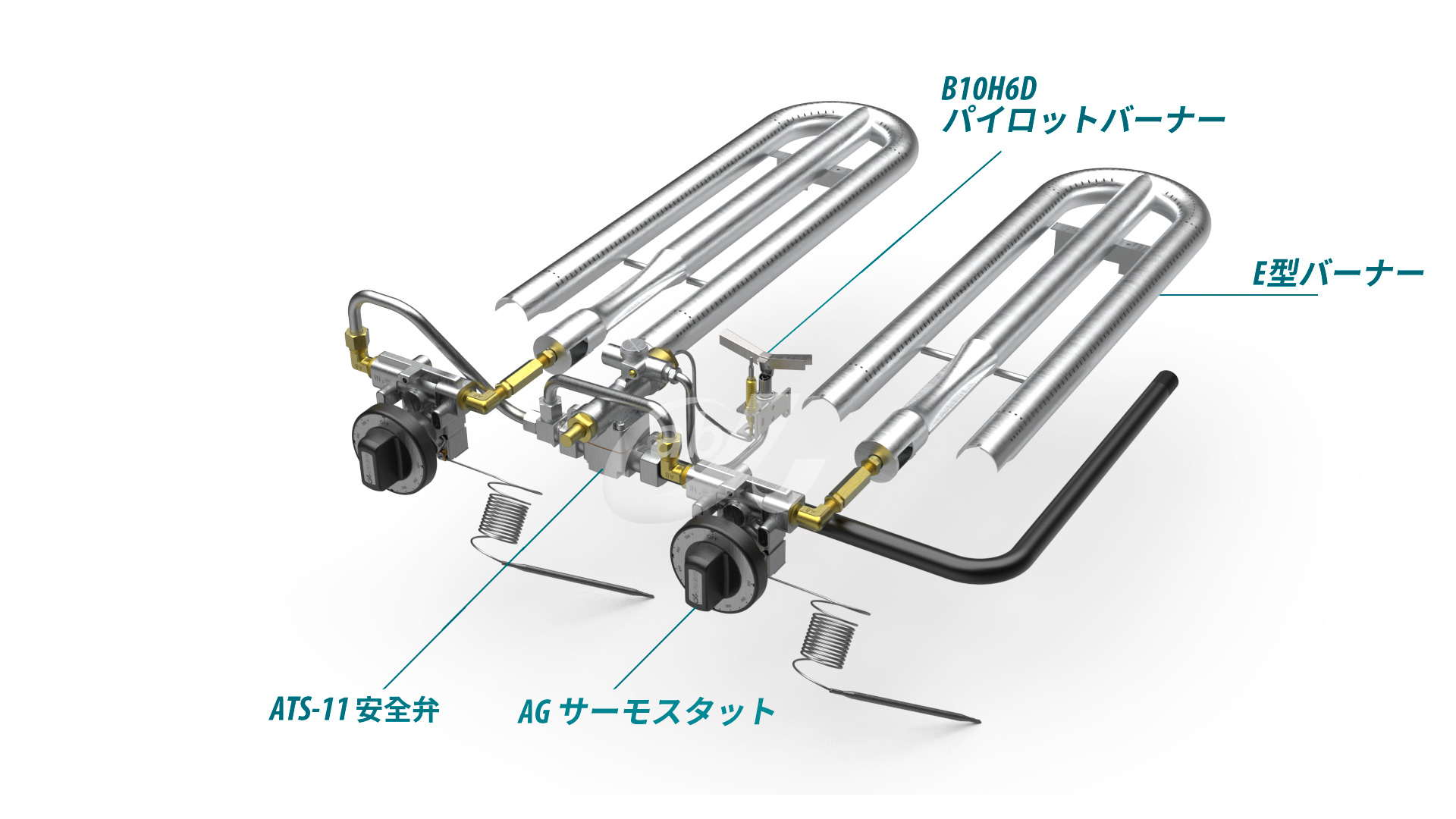 付加価値のあるグリドル ソリューション