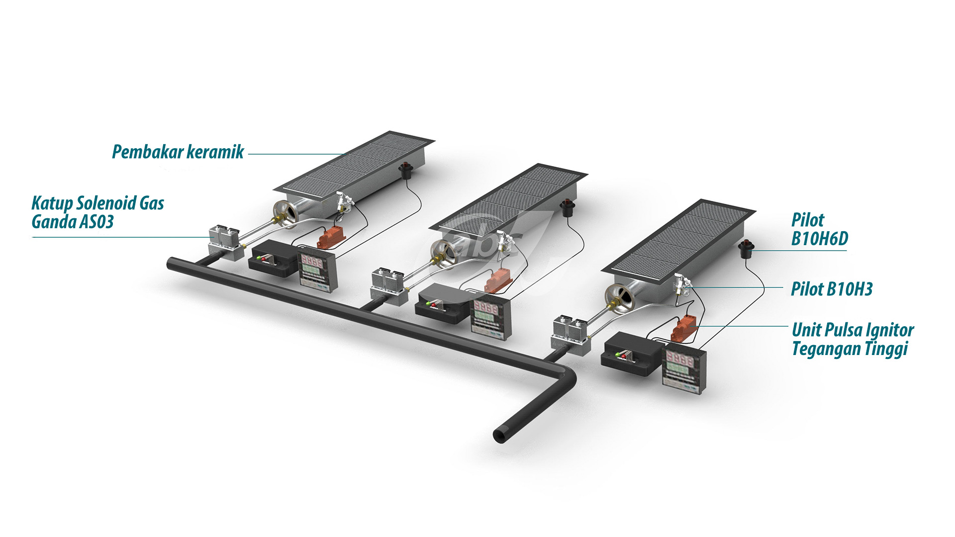 Energy-saving Advanced Griddle Solution