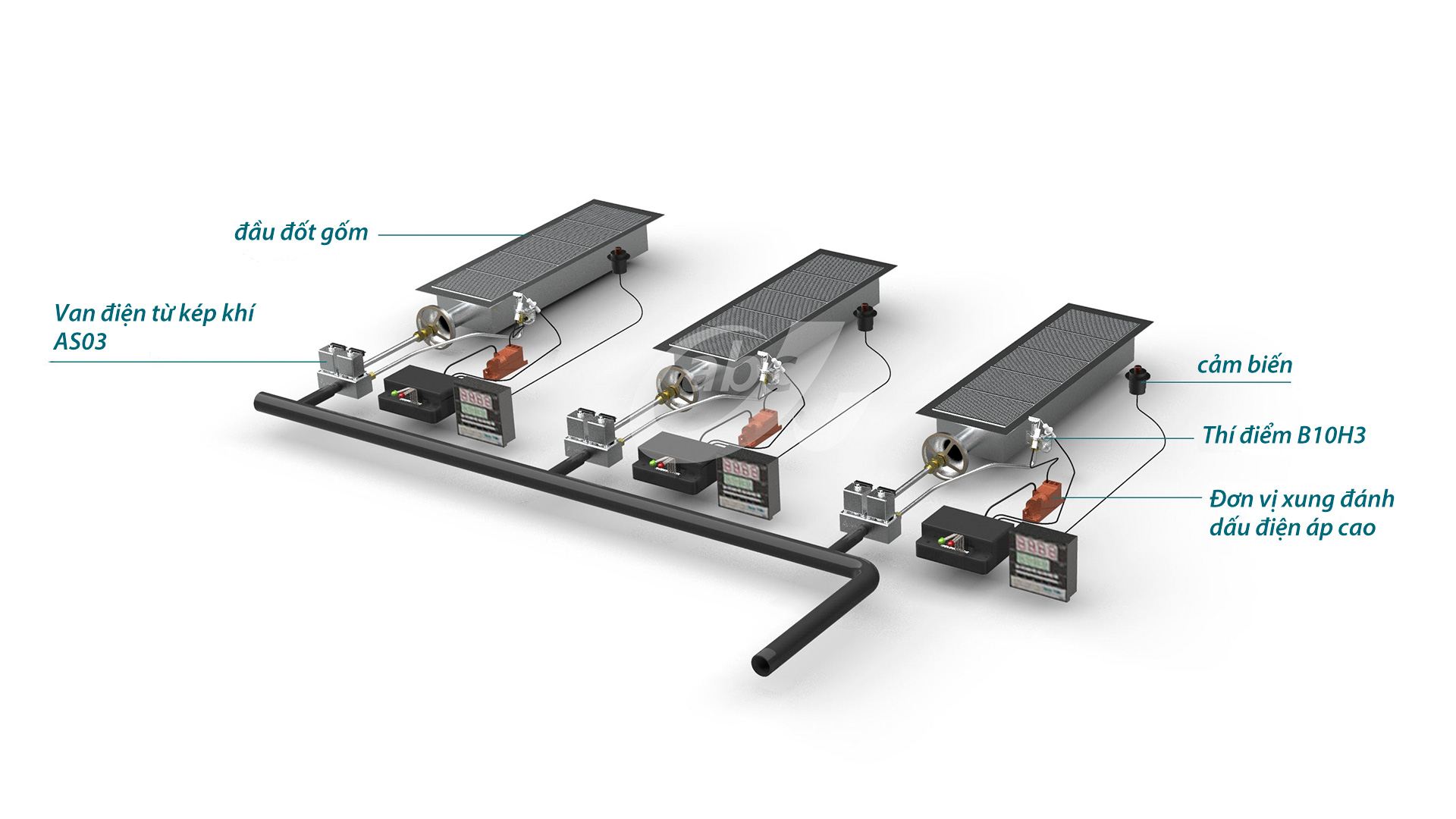 Energy-saving Advanced Griddle Solution