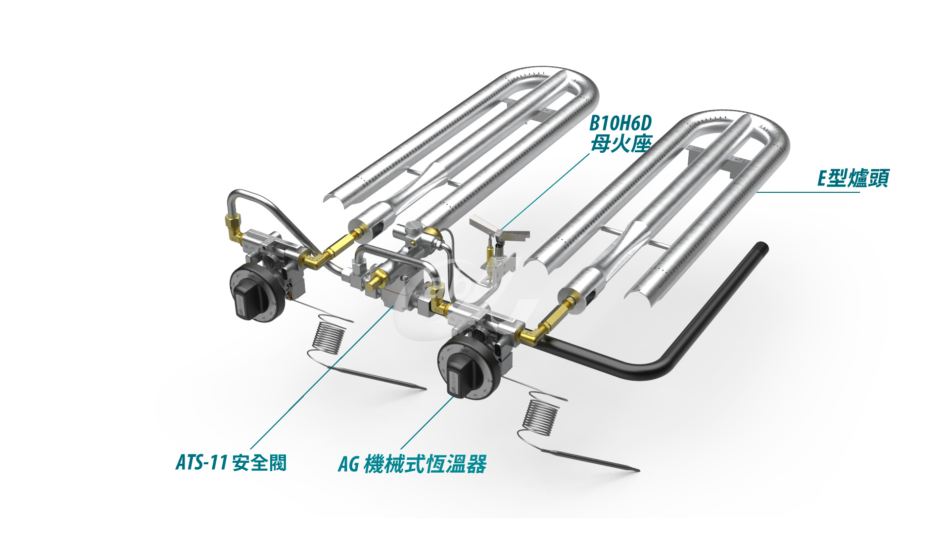 加值型扒爐配套方案