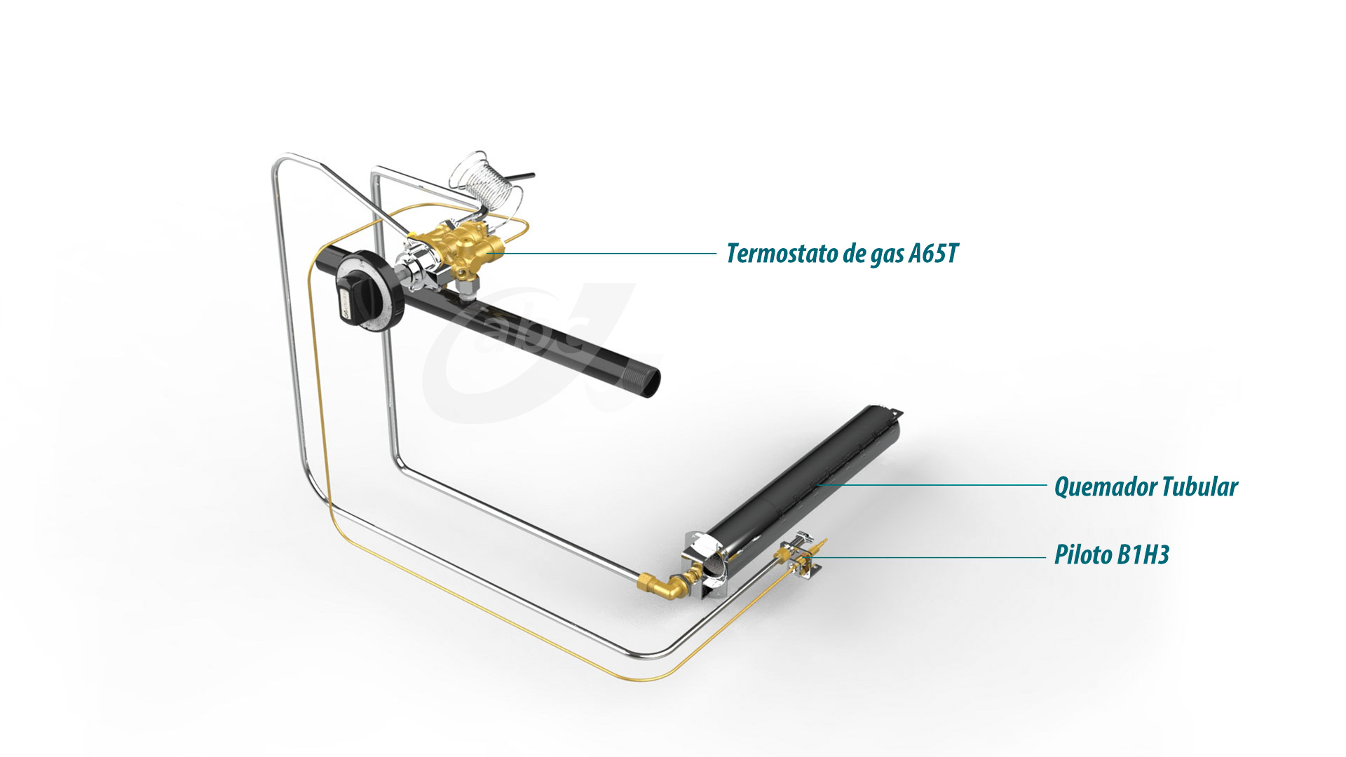 Soluci&oacute;n de horno tipo europeo