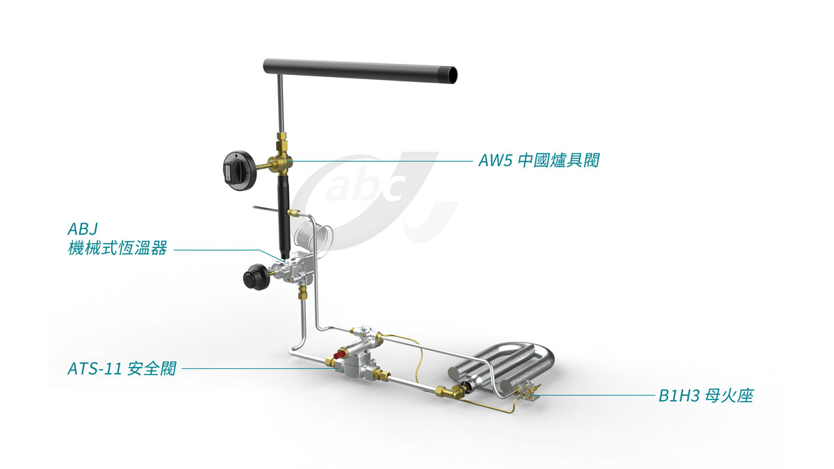 美規烤箱配套方案