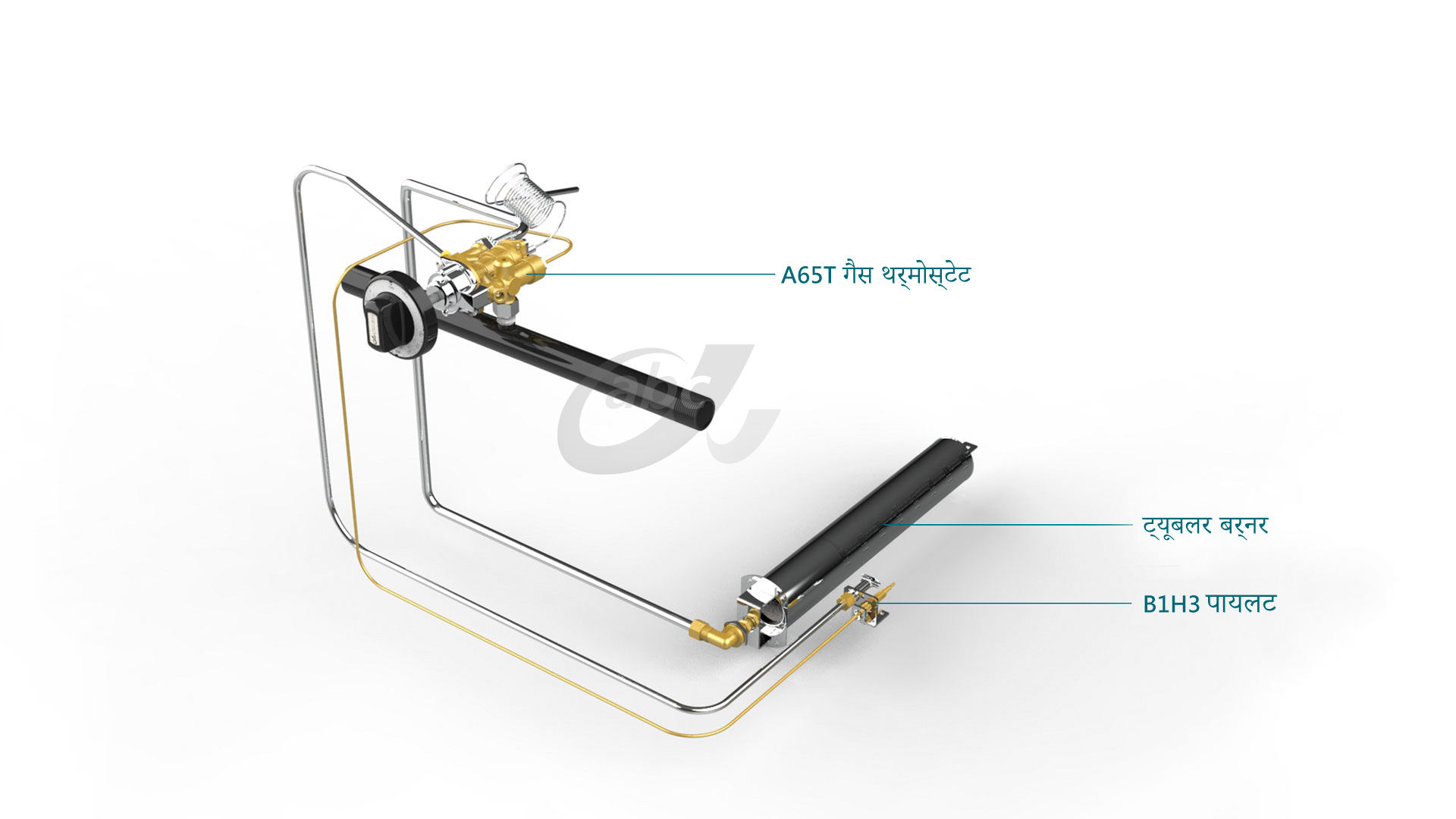 European type oven solution