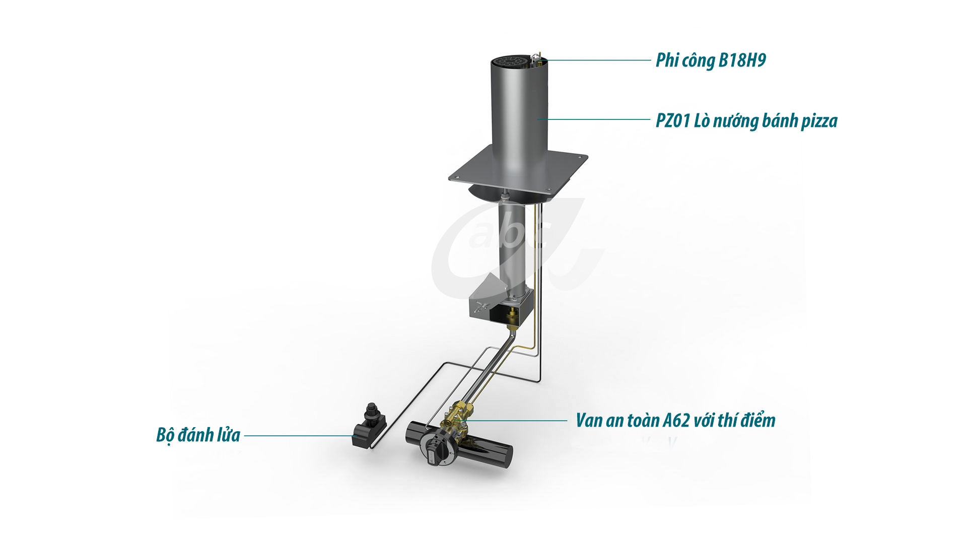 Pizza Oven Solution: equipped with A62 safety valve, PZ01 burner, pilot assemblies and ignitor