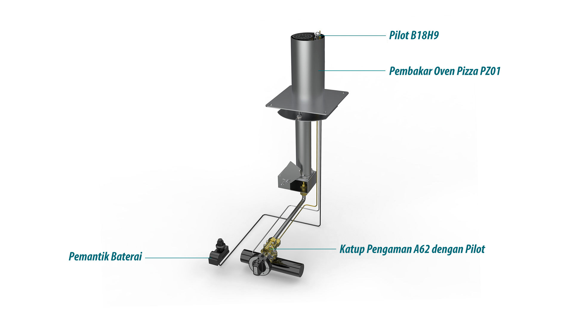 Pizza Oven Solution: equipped with A62 safety valve, PZ01 burner, pilot assemblies and ignitor