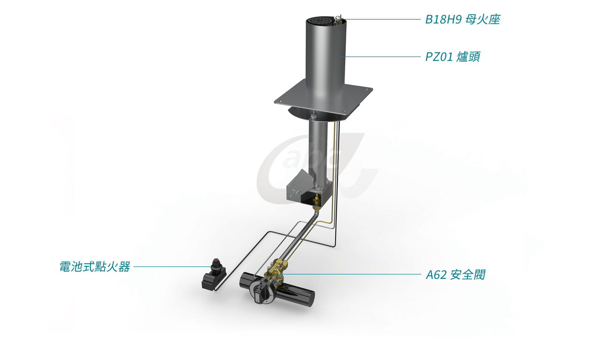 窯烤式披薩爐配套方案