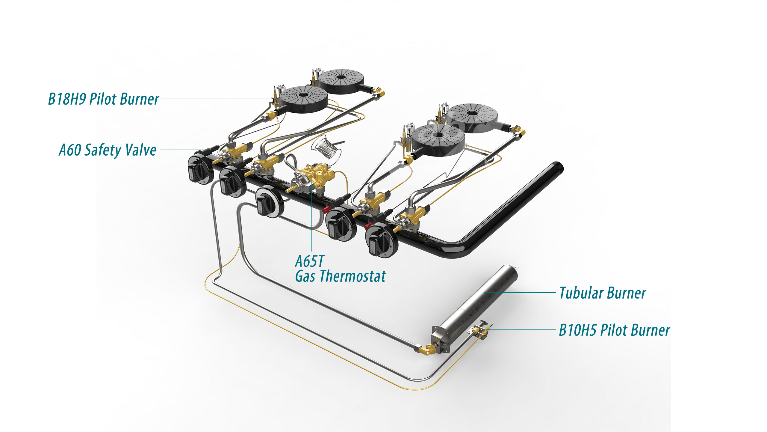 Alpha Brass Controls Inc.