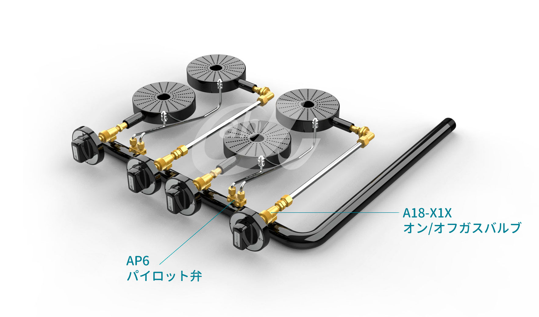 米国市場向けソリューション