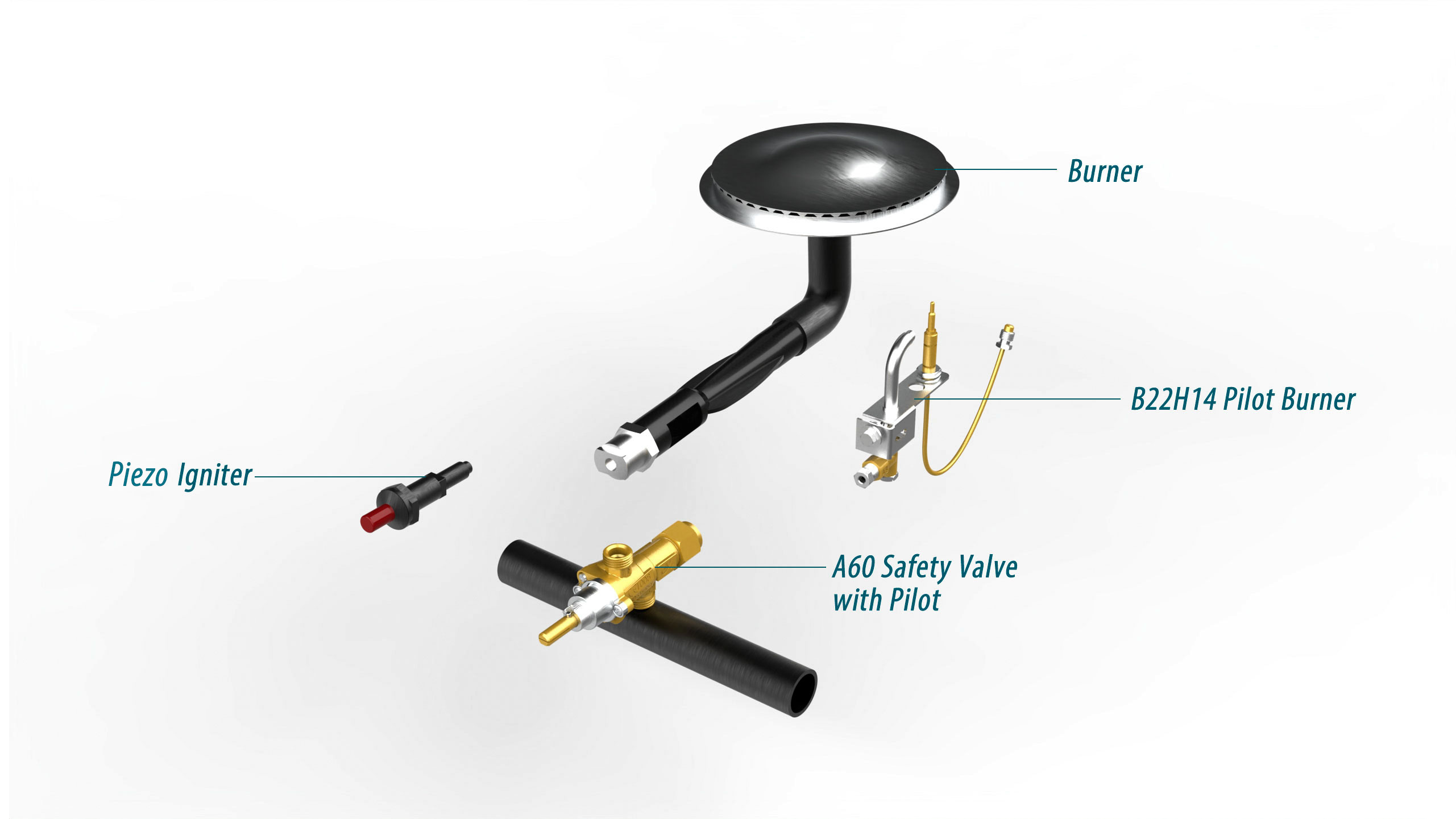 Tandoor Oven Suggestion Solution: A60 Gas Valve+Piezo+Pilot+burner Tandoor Oven Suggestion Solution: A60 Gas Valve+Piezo+Pilot+burner