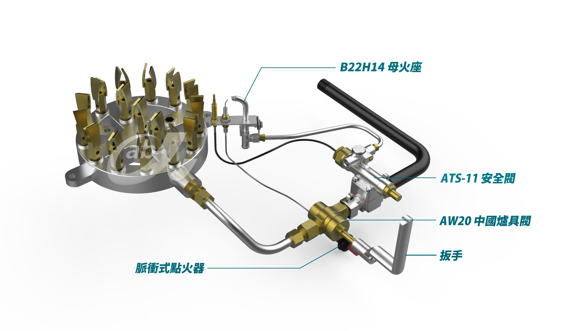 經濟型炒灶配套方案