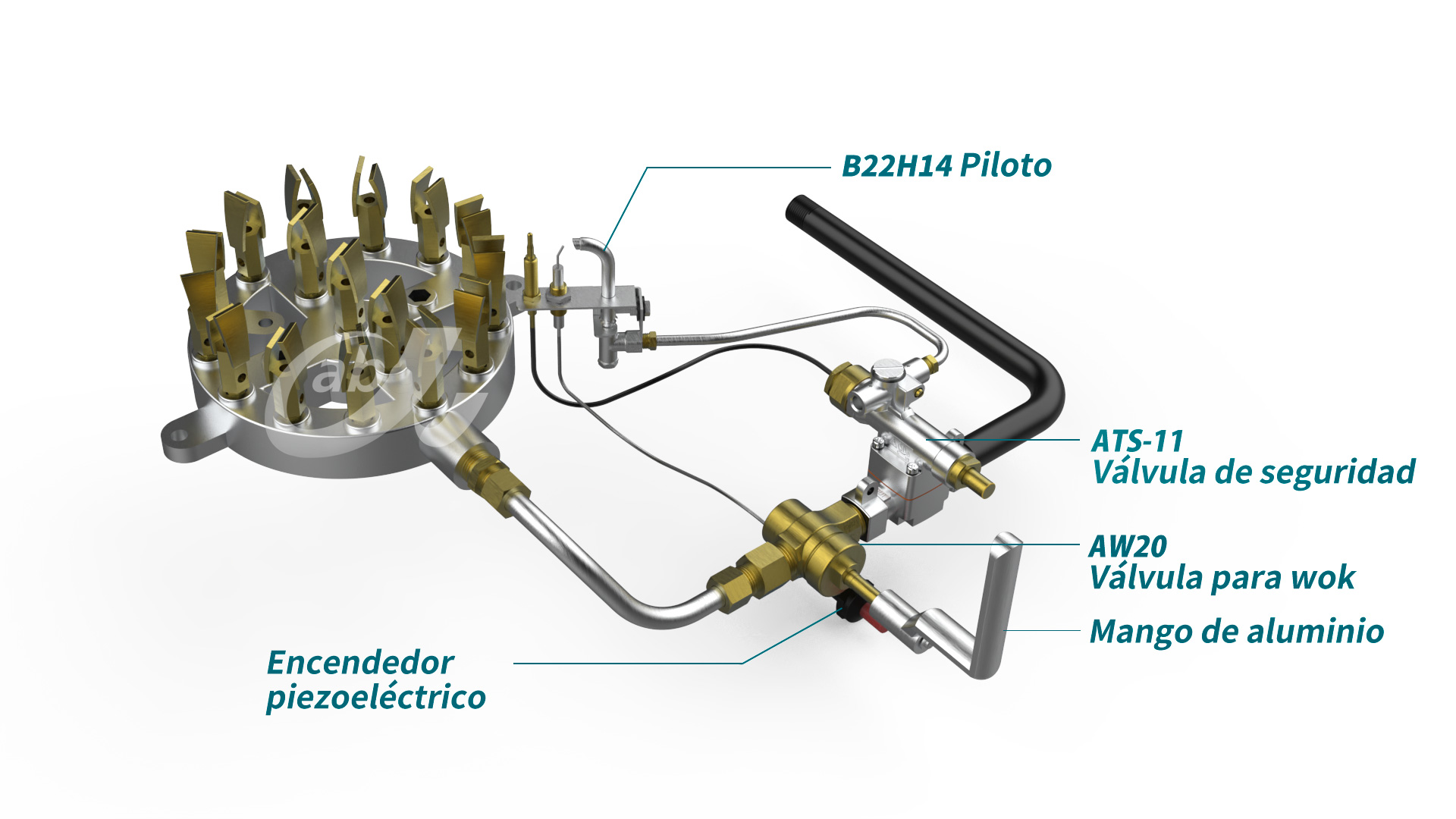 El plan econ&oacute;mico de soluci&oacute;n wok de AB Control est&aacute; equipado con v&aacute;lvula de wok chino AW20 de alto flujo de 240,000 BTU y v&aacute;lvula de seguridad ATS-70, apta para cocinar todo tipo de platos chinos.e
