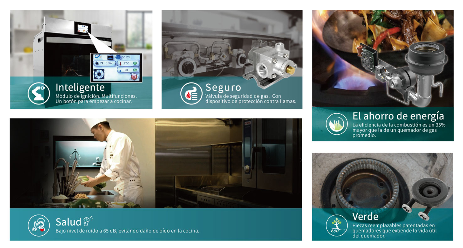 La mejor personalizaci&oacute;n del paquete de soluciones para electrodom&eacute;sticos de cocina